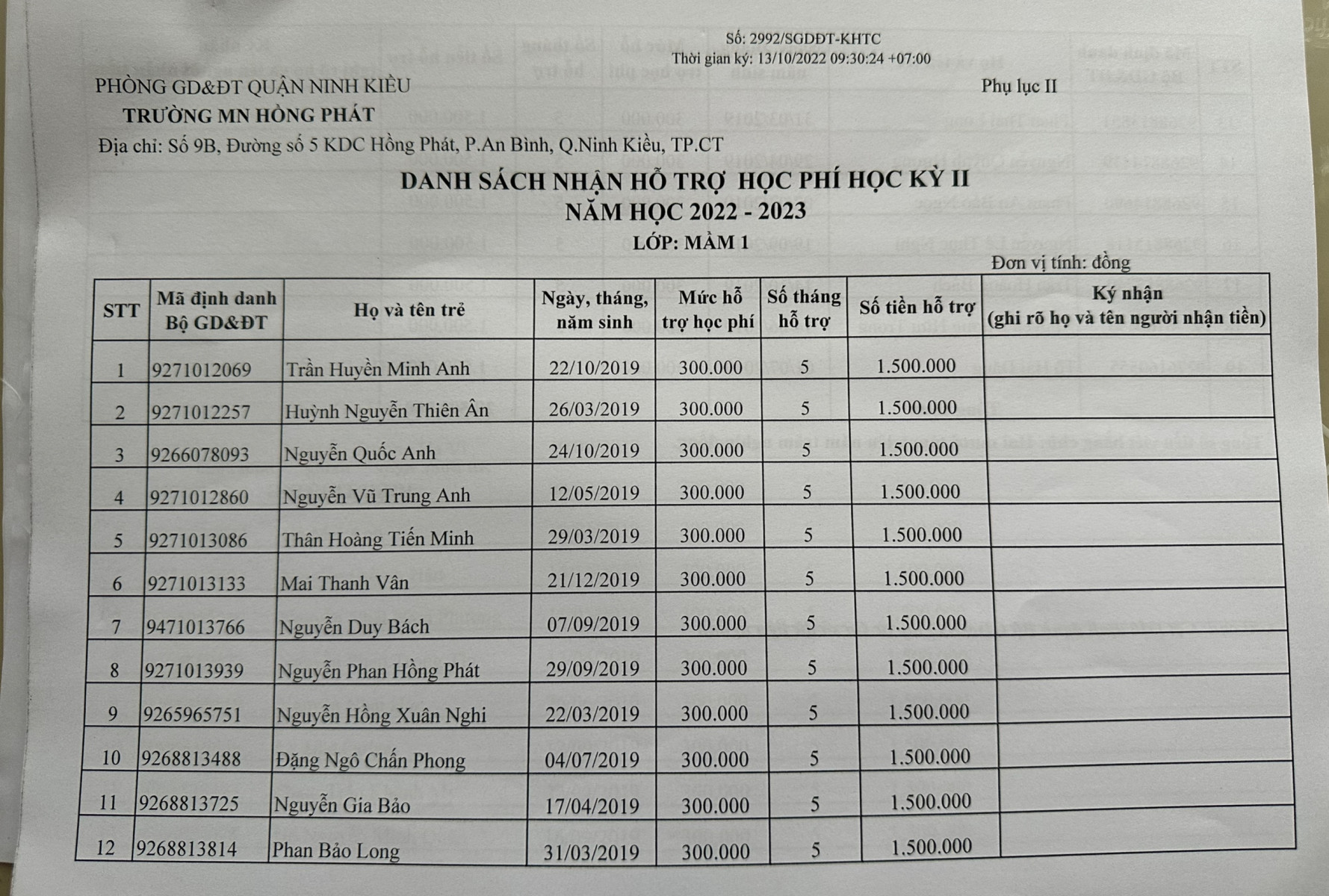 Lớp Mầm 1
